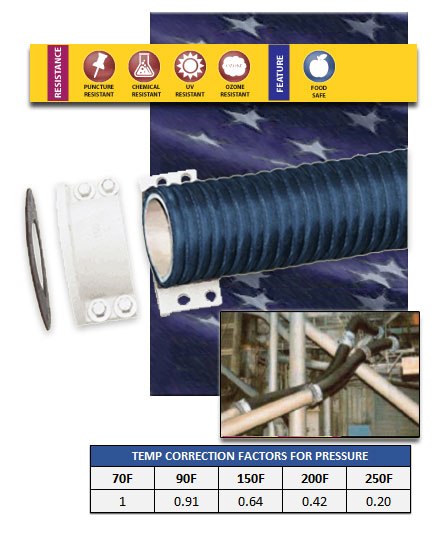 Hosecraft USA : RA1-AS Stainless Steel Braided Rubber Hose