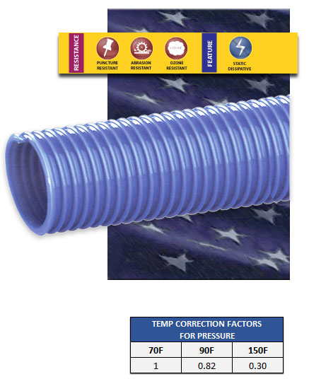 Hosecraft USA : PH5 Polyurethane Lined Material Handling Hose